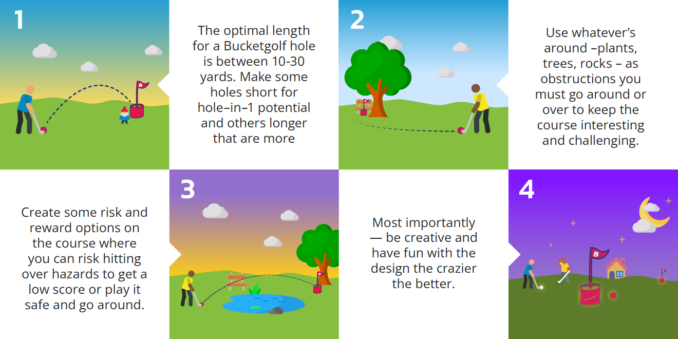BucketGolf Rules + Tips Elevate Sports LLC