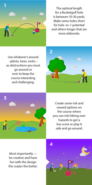 BucketGolf Rules + Tips – Elevate Sports LLC