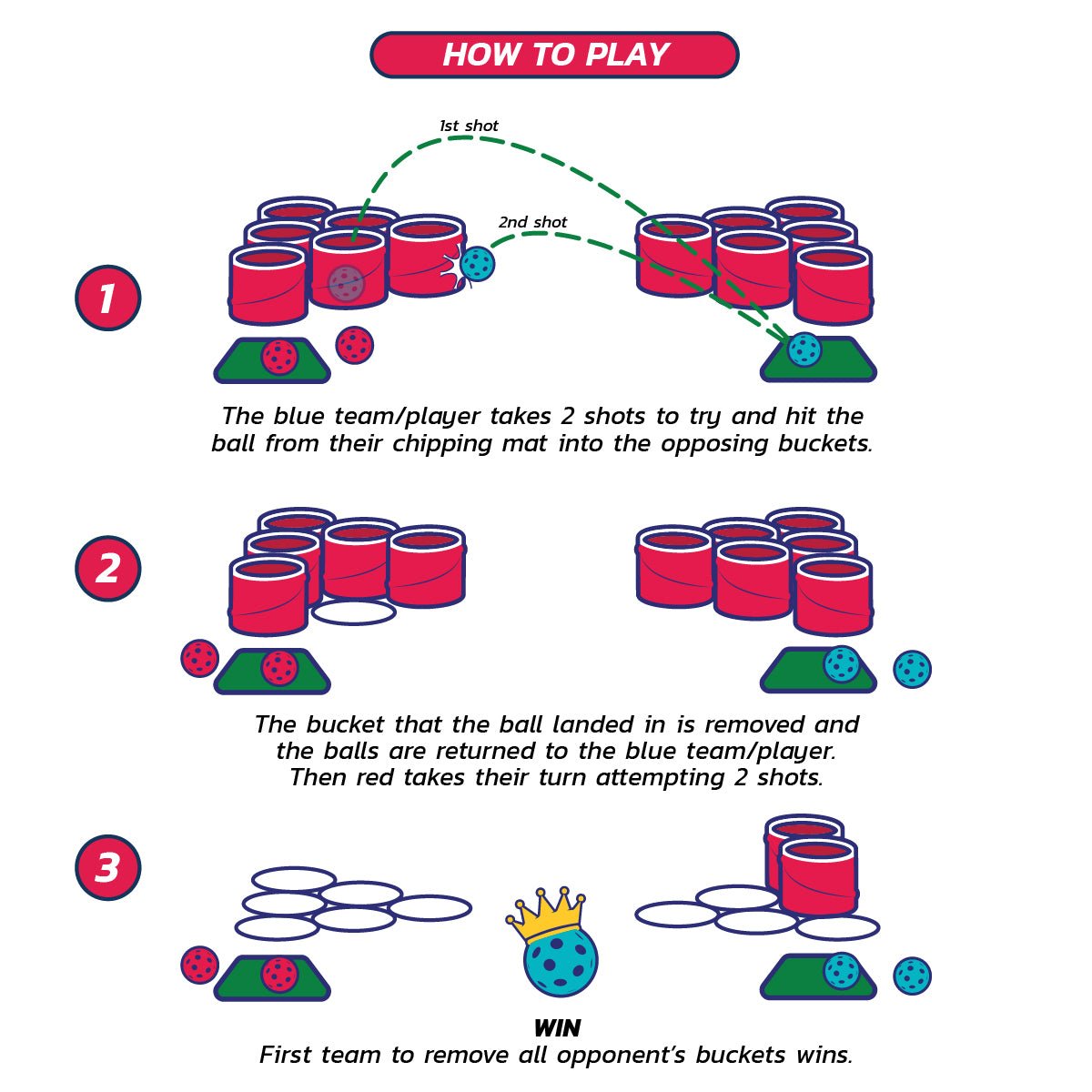 BucketGolf Pong - BucketGolf